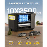 Fanttik X9 Ultra Tire Inflator and X8 APEX™ Tire Inflator, view 3