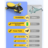FanttikRide N7 Classic 6V Electric Wiggle Car with Pedal, view 3