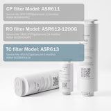 Frizzlife ASR613 Replacement Post Filter Cartridge For PD1200 Reverse Osmosis System(3rd Stage), view 2