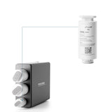 Frizzlife ASR613 Replacement Post Filter Cartridge For PD1200 Reverse Osmosis System(3rd Stage), view 3