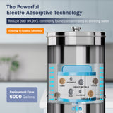 Frizzlife AT85 Water Filter Replacement for Gravity-Fed Water Filter System, Compatible with Frizzlife G190, G210 Series Countertop Gravity Water Filtration System, view 3