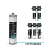Frizzlife CB10R Replacement Filter Cartridge for DW10, DW10F, TW10, TW10F Under Sink Water Filters, view 2
