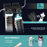 Frizzlife CB15R Replacement Filter Cartridge for DW15, TW15, DW15F, TW15F Under Sink Water Filters, view 4