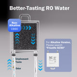 Frizzlife CB90 Non-Alkaline Replacement Post Filter Cartridge For WB99 Countertop Reverse Osmosis Water Filter System, view 2