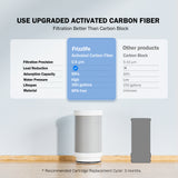 Frizzlife CF205290 Water Filter for Sink Faucet Replacement Filter for FS99, Pack of 2, view 2