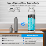 Frizzlife Under Sink Water Chiller & Filter, CW5000-MS99, view 3