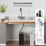 Frizzlife Under Sink Water Chiller for RO & Water Filter Systems, CW5000, view 3