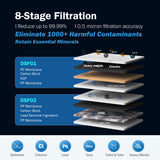 Frizzlife Stainless Steel Countertop Water Filter System, DS99, view 2
