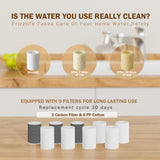 Frizzlife FF1080 Faucet Extender 8pcs Replacement Cartridge, 2pcs Carbon Fiber and 6pcs PP Cotton Filter for FF1080, FF1080-EX, FF1440 Sink Faucet Water Filter, view 6