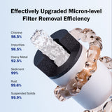 Frizzlife 1440° Rotating Faucet Extender with Filter, FF1440, view 3