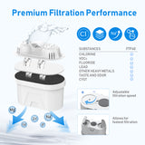 Frizzlife FP40 Water Filter Pitcher, Large 10 Cup purifier System with Filter Life Remind, view 2