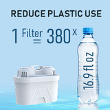FRIZZLIFE FPT01 Replacement Water Filter Cartridge Set for FP40 Water Filter Pitcher, For T900 & TF900 Instant Hot Water Dispenser Filter Systems (2 Pack), view 2
