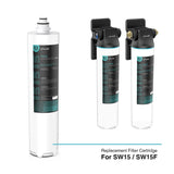 Frizzlife SW15-HF Replacement Housing Kit With PLC15 Filter Cartridge Inside - For SW15 and SW15F Under Sink Water Filter Systems, view 2