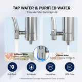 Frizzlife 360° Rotating Faucet Water Filter, FS99, view 4