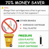 Frizzlife Replacement Filter Cartridge for MP99, MK99/MK99-Black, MV99, and MS99 Water Filter(FZ-2), view 5
