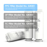 Frizzlife GR301 Replacement Filter Cartridge (PPC) For GX99 Ultra-Filtration Water Filter, view 3