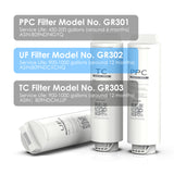 Frizzlife GR302 Replacement Filter Cartridge (UF) For GX99 Ultra-Filtration Water Filter, view 3