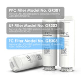 Frizzlife GR303 Replacement Filter Cartridge (TC) For GX99 Ultra-Filtration Water Filter, view 3