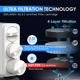 Frizzlife 0.01μm Ultra-Filtration Under-Sink Water Filter System, GX99, view 2