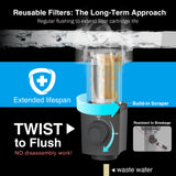 Frizzlife 40 & 100 Micron Spin Down Sediment Water Filter with Pressure Gauge and Built-in Scraper, Reusable and Flushable Whole House Pre-Filtration System, 1" + 3/4" NPT, BPA Free, JG40-100, view 6