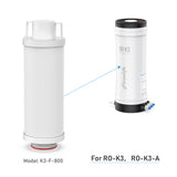 Frizzlife K3-F-800 Replacement Filter Cartridge For RO-K3 and RO-K3-A Under Sink Reverse Osmosis Water Filters - 1st Stage, view 2