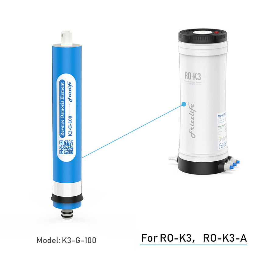 Frizzlife K3-G-100 Replacement Filter Cartridge For RO-K3 and RO-K3-A Under Sink RO Systems- 2nd Stage