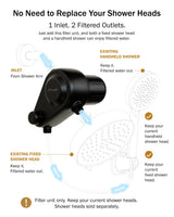 Frizzlife Dual-Outlet Shower Filter, Keeps Existing Fixed and Handheld Shower Heads, Both Showerhead Get Filtered Water, 210g KDF-55 and Calcium Sulfite, Reduces Chlorine, High Flow,Heads Not Included, view 2