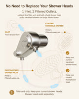 Frizzlife Dual-Outlet Shower Filter, Keeps Existing Fixed and Handheld Shower Heads, Both Showerhead Get Filtered Water, 210g KDF-55 and Calcium Sulfite, Reduces Chlorine, High Flow,Heads Not Included, view 2