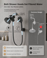 Frizzlife Dual Filtered Shower Head Combo, Rainfall Showerhead with Handheld, Both Heads Filtered, KDF-55 and Calcium Sulfite Filter, Reduces Chlorine, High Pressure, Ideal for Homes with Hard Water, view 2