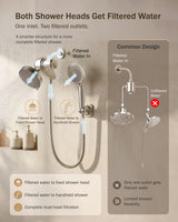 Frizzlife Dual Filtered Shower Head Combo, Rainfall Showerhead with Handheld, Both Heads Filtered, KDF-55 and Calcium Sulfite Filter, Reduces Chlorine, High Pressure, Ideal for Homes with Hard Water, view 2