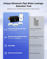 Frizzlife Smart Water Monitor & Automatic Shutoff System with 3 Leak Sensors, LPG365-3S, view 3