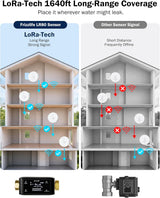 Frizzlife Smart Water Monitor & Automatic Shutoff System with 3 Leak Sensors, LPG365-3S, view 5