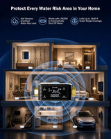 Frizzlife LoRa Water Leak Detector for LPG365, LR80, view 2