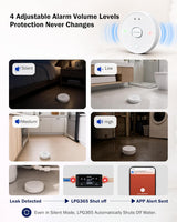 Frizzlife LoRa Water Leak Detector for LPG365, LR80, view 5