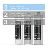 FRIZZLIFE UPDATED M3001 Replacement Filter Cartridge (S) for SK99 & SP99 Under Sink Filter System, view 3
