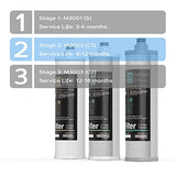 FRIZZLIFE M3002 Replacement Filter Cartridge (C1) for SK99 & SP99 Under Sink Filter System, view 3