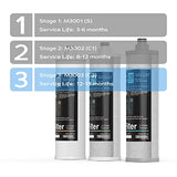 FRIZZLIFE M3003 Replacement Filter Cartridge (C2) for SK99 & SP99 Under Sink Filter System, view 3
