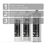 Frizzlife M3005 Replacement Filter Cartridge Set (4 Pack) For SK99 and SP99 Under Sink Water Filter System, view 3
