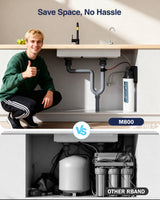 Frizzlife 900 GPD Non-Electric Tankless Reverse Osmosis System, M800-Basic, view 2