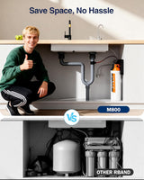 Frizzlife 900 GPD Non-Electric Tankless Alkaline RO System, M800-MF, view 5