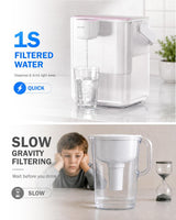 Frizzlife 400-Gallon Alkaline Electric Pitcher MD40-ALK, view 5