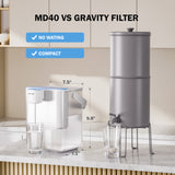 Frizzlife  MD40 Electric Water Filter Dispenser With a TWO-YEAR Replacement Filter Combo, view 5