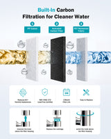 Frizzlife MF1080-D Series Bathroom & Kitchen Faucet with Water Filter, Brushed Nickel, 360° Swivel Aerator, view 4