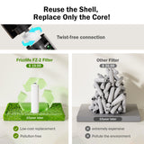 Frizzlife 0.5 Micron Direct-Connect Under-Sink Water Filter System, MK99-NEW, view 6