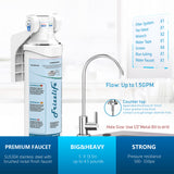 Frizzlife Under-Sink Water Filter System with Faucet, MP99, view 5