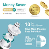 Frizzlife RV Water Filter System, MV99, view 4