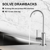 Frizzlife Mini Water Tank For Reverse Osmosis Systems-MWT3, view 4