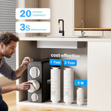 Frizzlife PD1200 RO System with an Extra TWO-Year Filter Combo, view 4