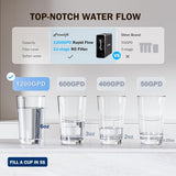 Frizzlife 1200 GPD Tankless Reverse Osmosis System – Smart Faucet, PD1200, view 2