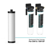 Frizzlife PLC15 Replacement Filter Cartridge For SW15/SW15F Under Sink Water Filter System, view 2